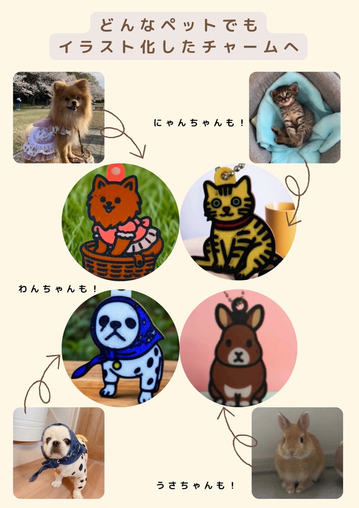 オリジナルペットチャーム作成サービス ー大好きなペットを チャームにします!ー