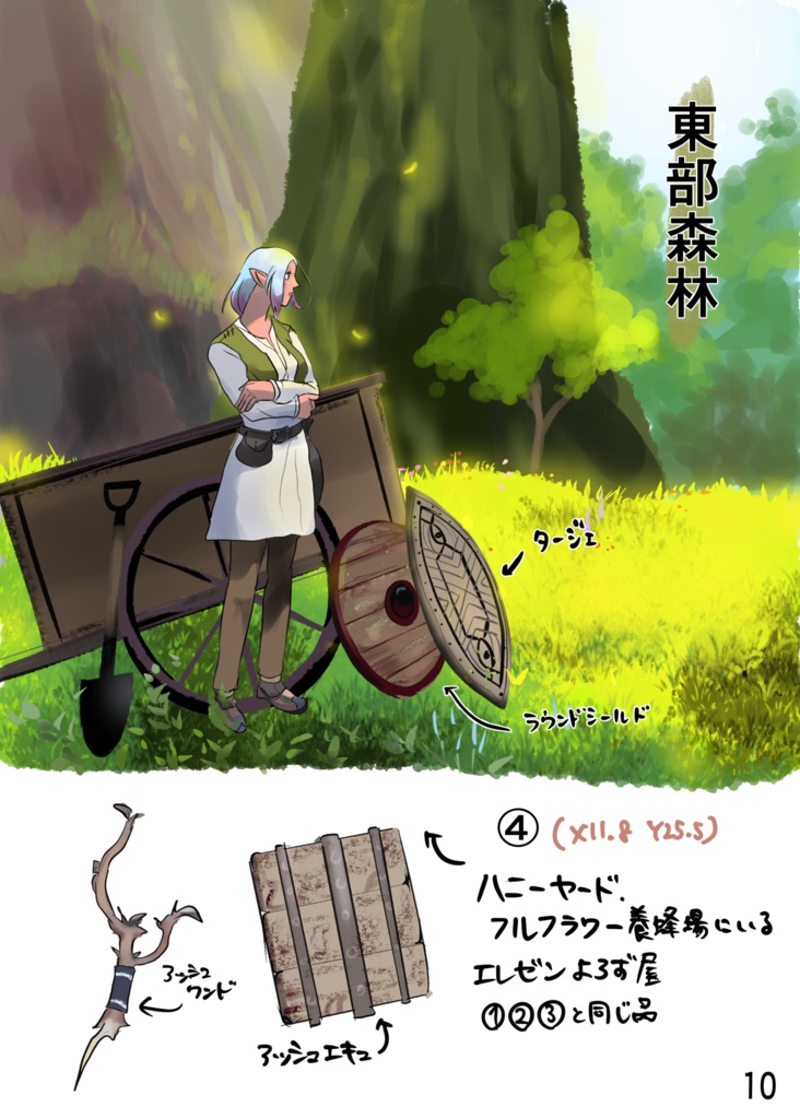 よろず屋と武器~新生編~