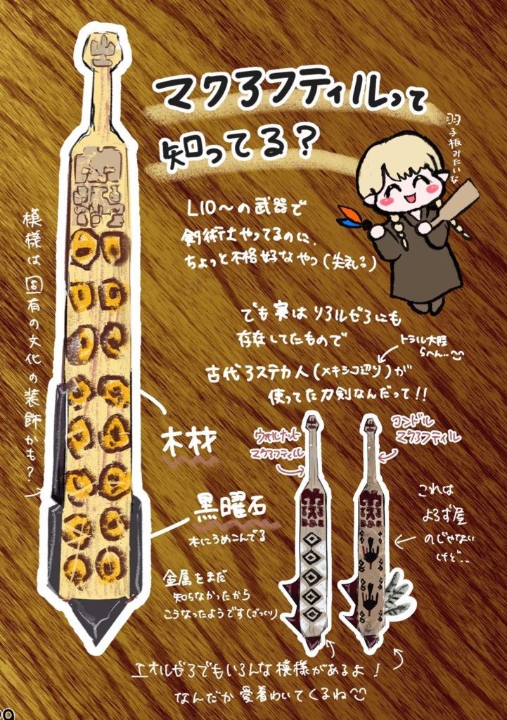 よろず屋と武器~新生編~