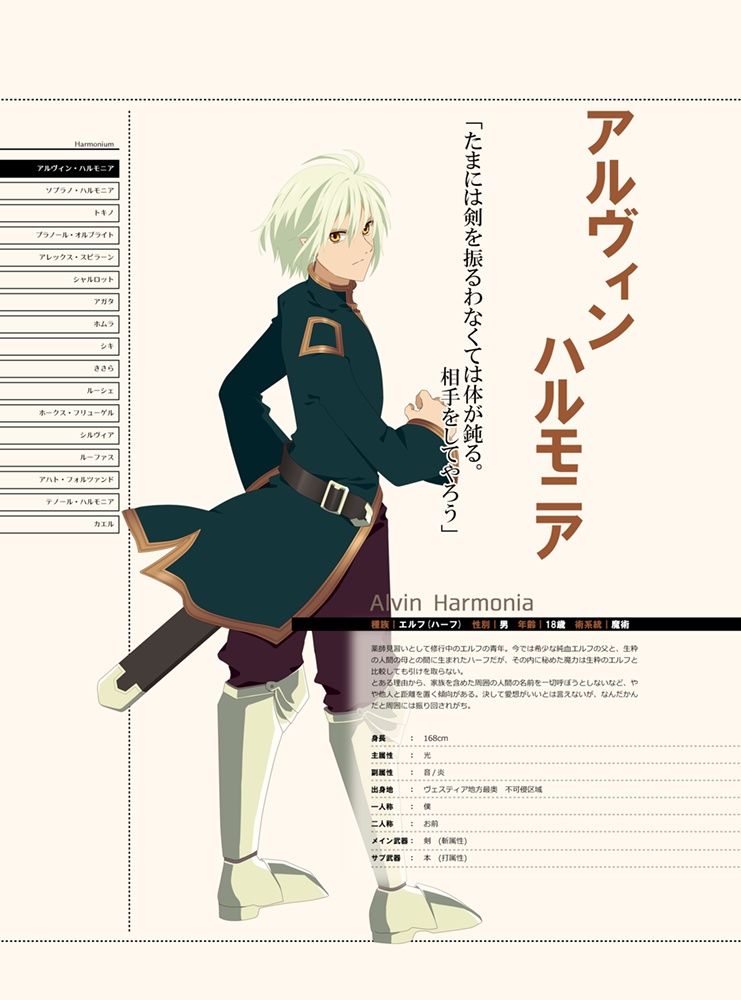 【再販版】HARMONIA HISTORIAキャラクター紹介本