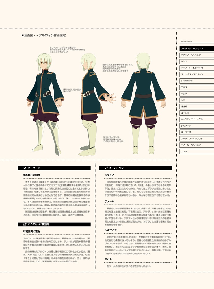 【再販版】HARMONIA HISTORIAキャラクター紹介本