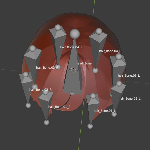 VRC 女性用ボブヘア#1-3セット