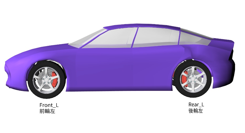 【3D素材】タイヤ&ホイールパック(スポーツ・カスタム・軽自動車全3種セット)