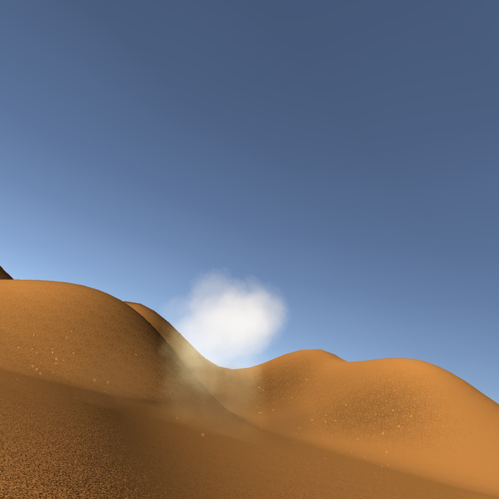 砂上のつむじ風