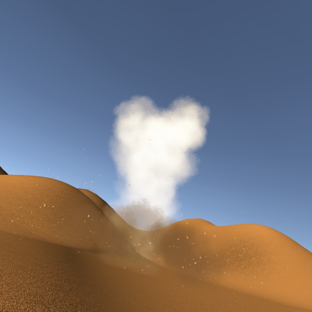 砂上のつむじ風