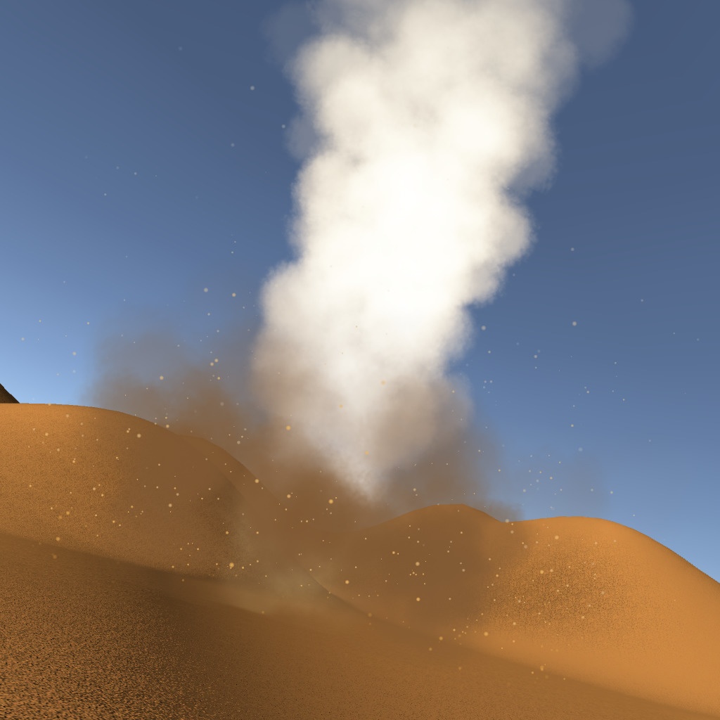 砂上のつむじ風