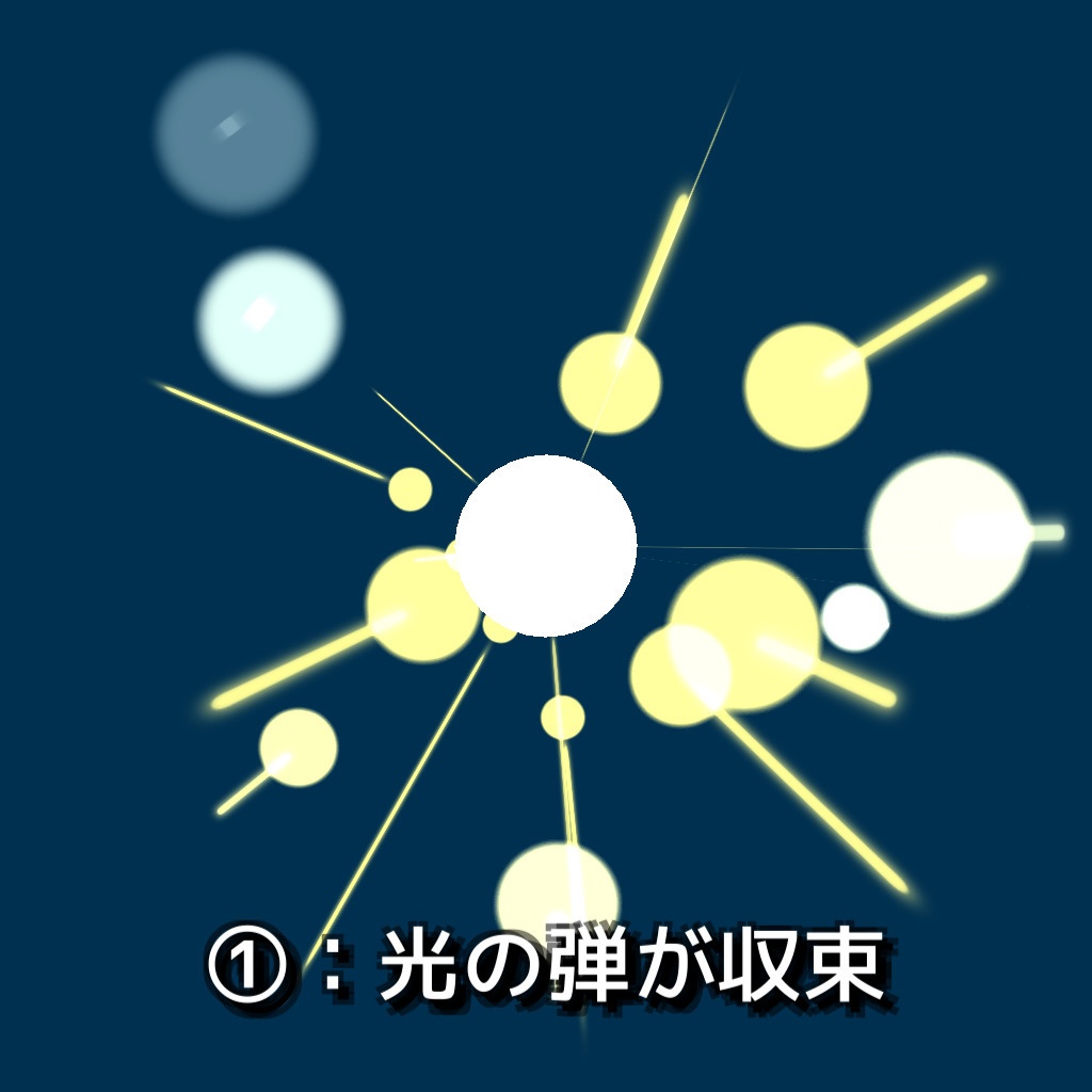 【召喚】システム & エフェクト