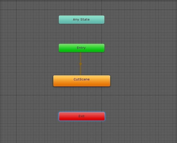 【ゲームオーバー】などのカットシーン「4種」