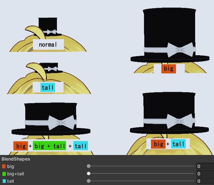 ミニハット(リボンつきの小さなシルクハット)