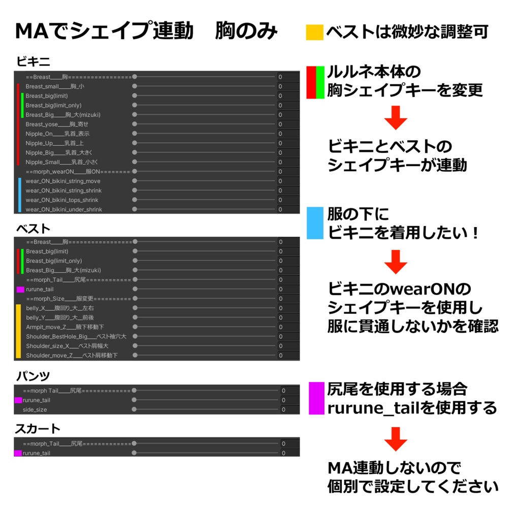 ルルネ専用水着セット