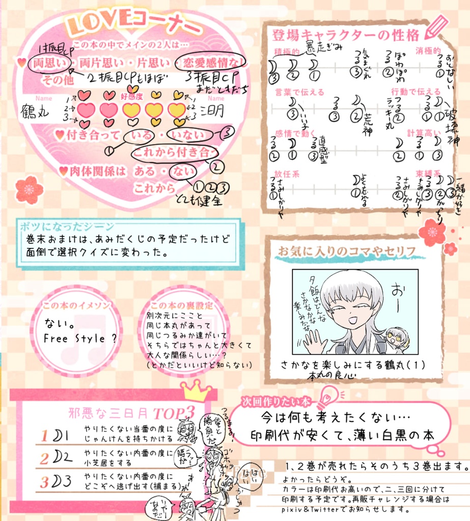 つるみかワンドロ漫画まとめ本vol.2