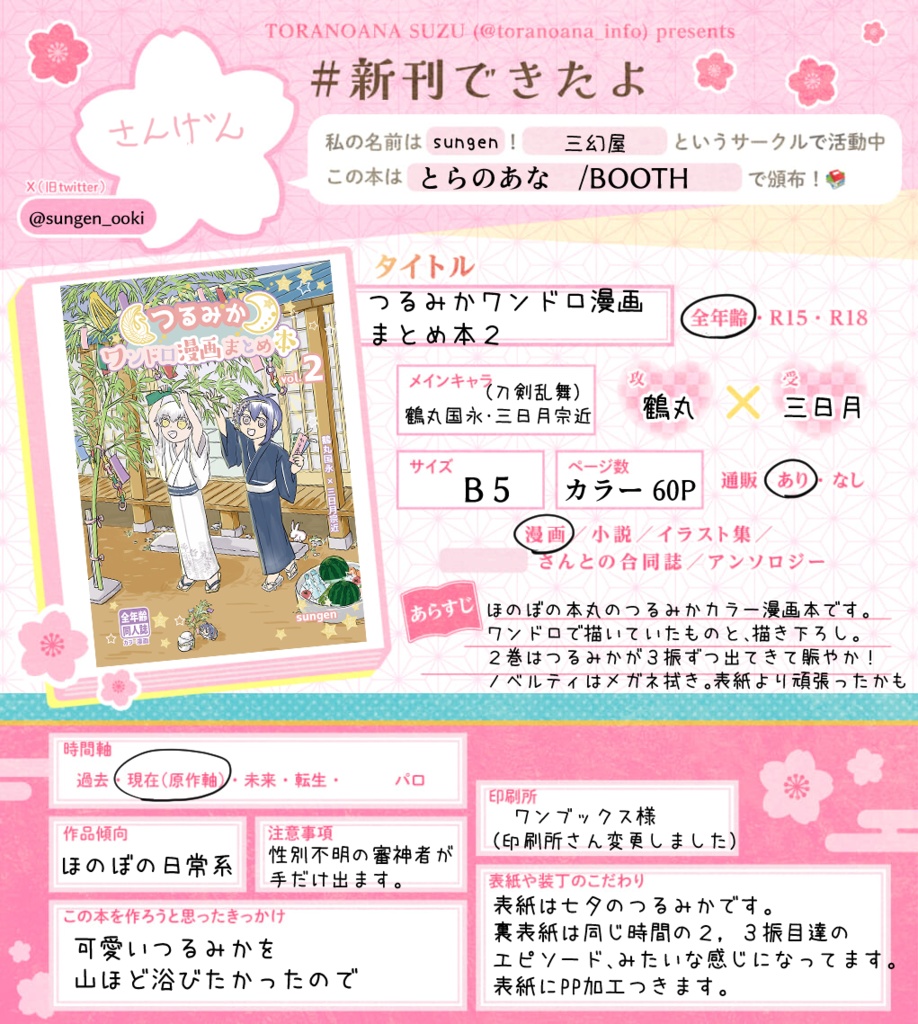 つるみかワンドロ漫画まとめ本vol.2