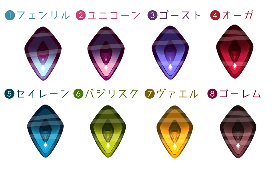 モンストルムアイ