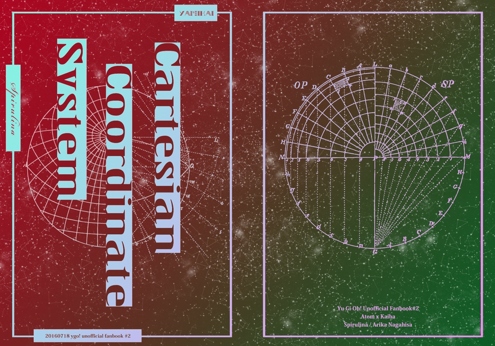 Cartesian coordinate system