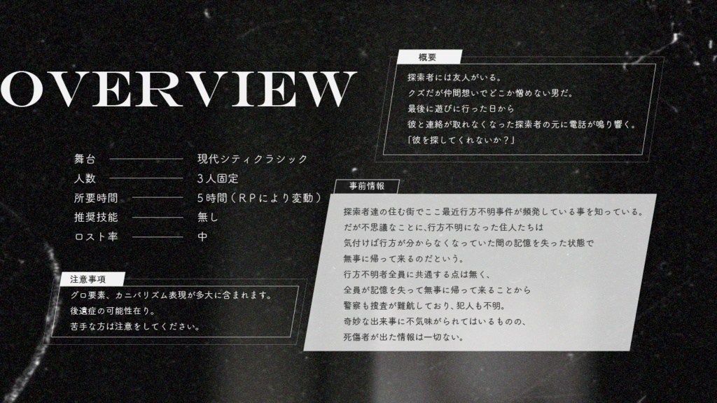 【CoCシナリオ】This Rubbish