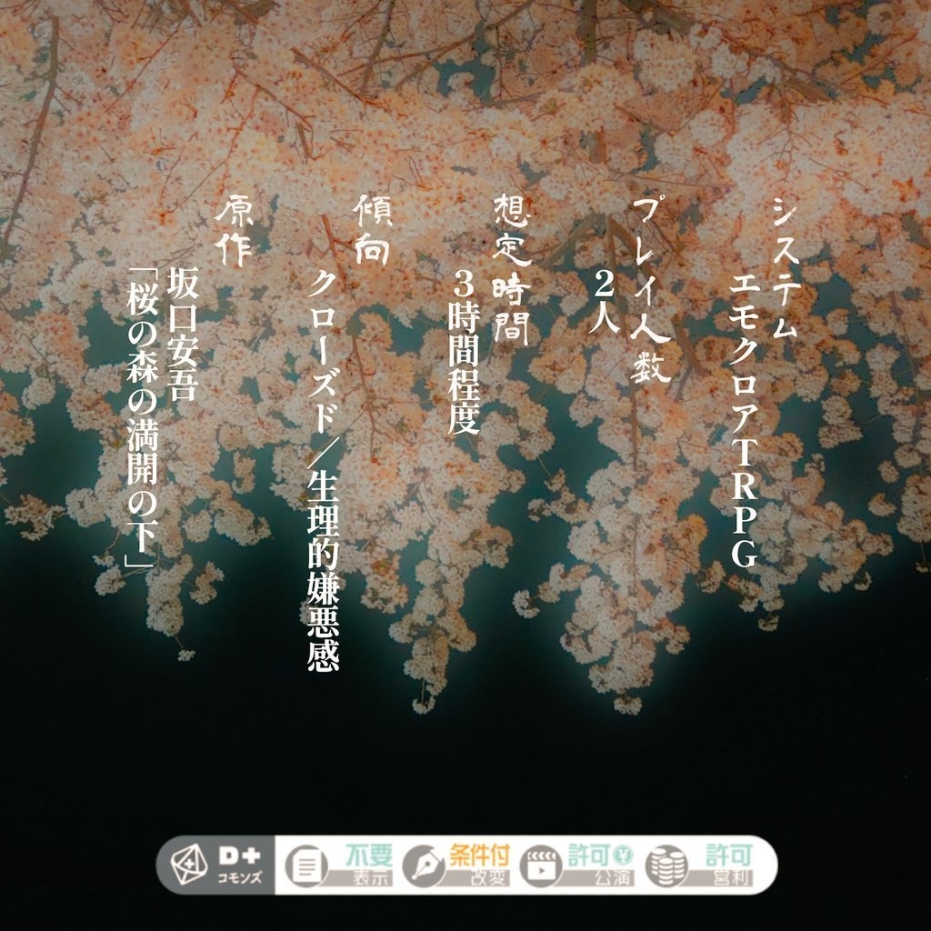 さよならは、花の底【エモクロアTRPG】