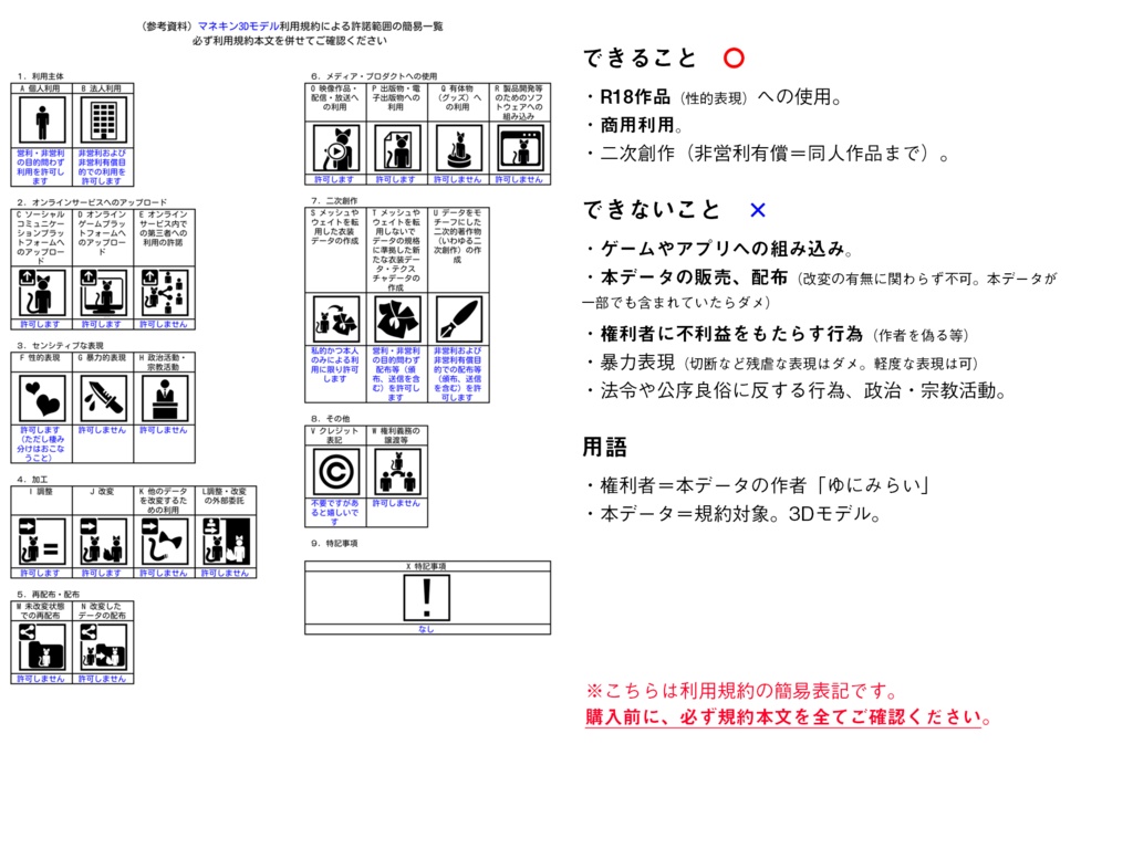 マネキン3Dモデル /3D mannequin