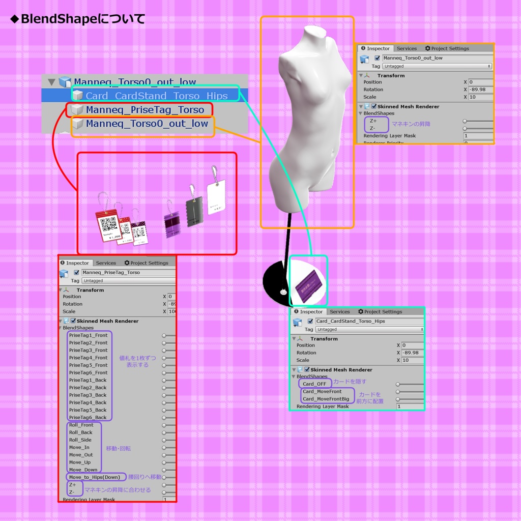 マネキン3Dモデル /3D mannequin