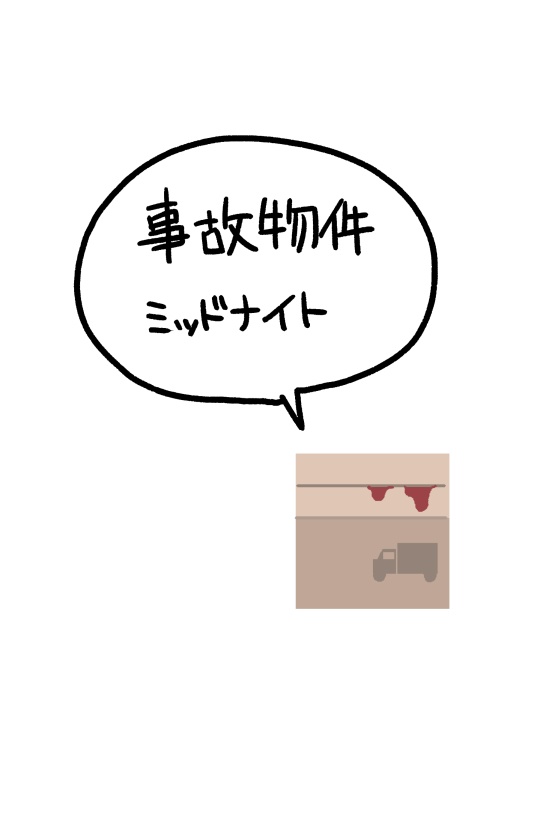 【6版CoC】事故物件ミッドナイト