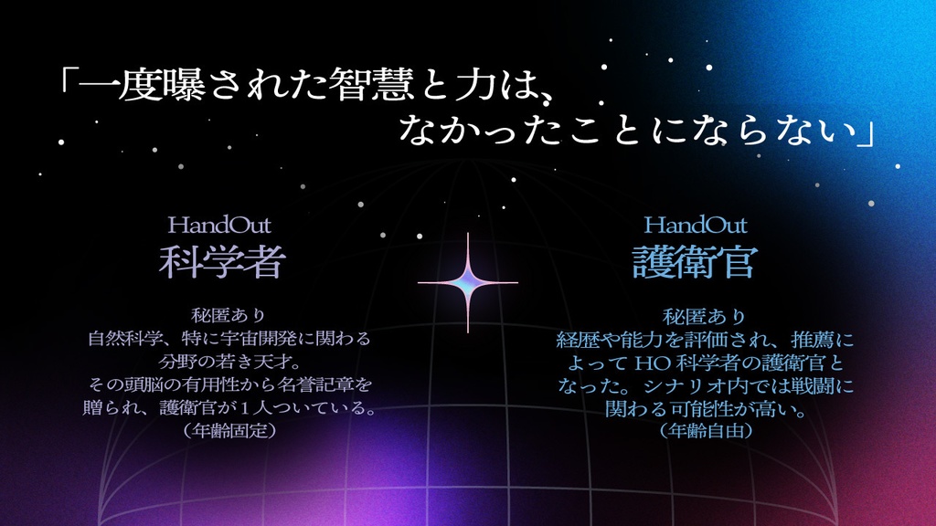 【CoC7(6)版パルプ 秘匿】Liminal Singularity SPLL:E190199