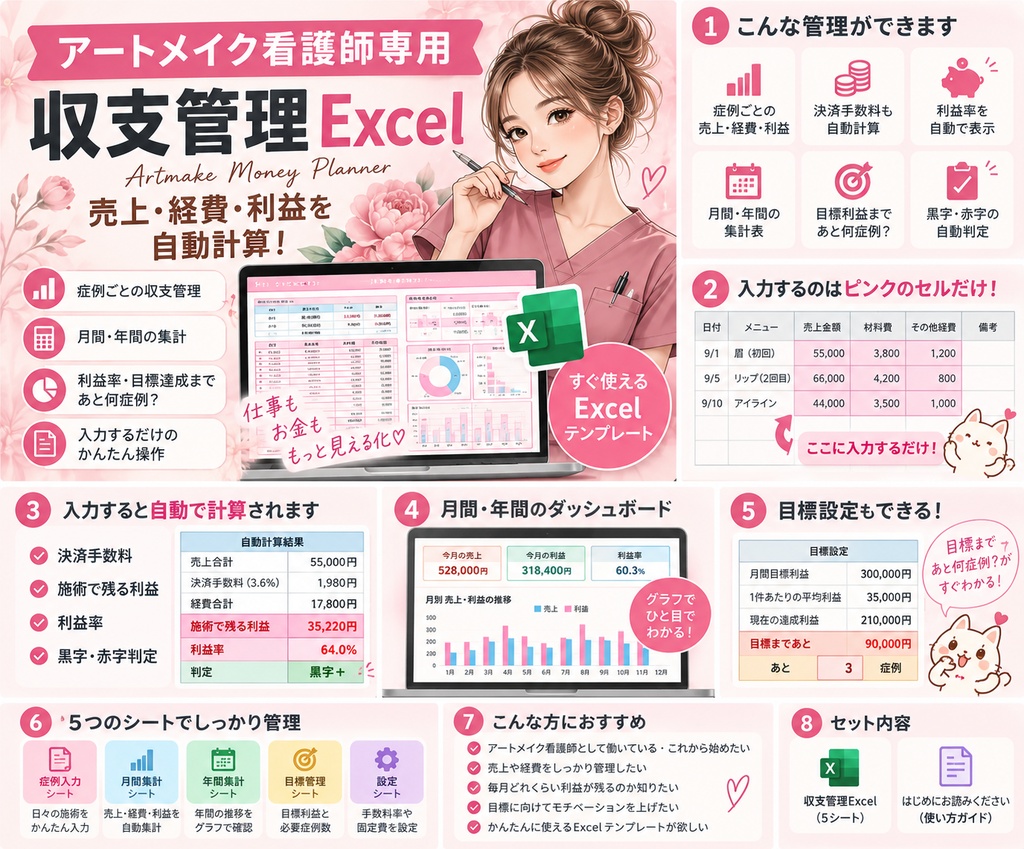 アートメイク看護師向け 収支管理Excel｜症例別の売上・経費・利益を自動計算｜Artmake Money 