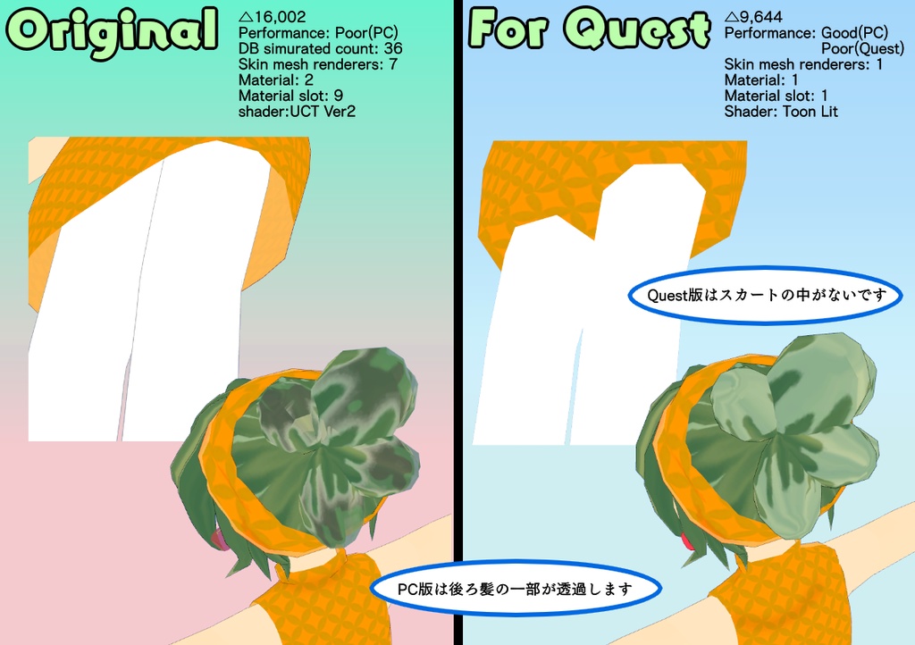 ルチアナ【VRChat(Avater3.0)・Quest対応・VRM同梱】