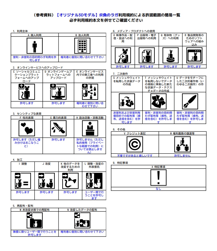 【オリジナル3Dモデル】痾負のラガ【無料】