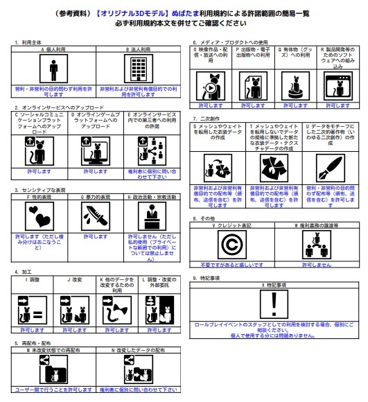 【オリジナル3Dモデル】ぬばたま【無料】