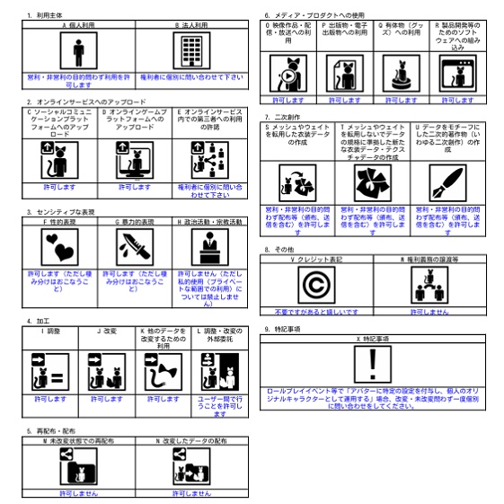 【オリジナル3Dモデル】ビパリィ -Bipaly-【無料】