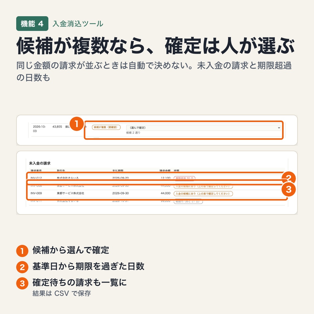 入金消込ツール|請求CSVと銀行の入金CSVを照合・合算入金の組合せ推定・振込手数料の差し引き(Mac・ブラウザで動作・端末内処理)