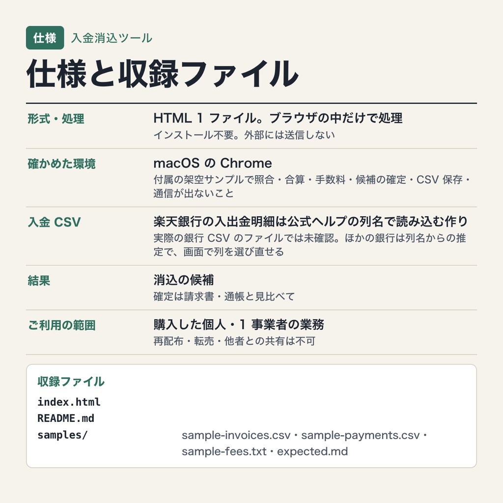 入金消込ツール|請求CSVと銀行の入金CSVを照合・合算入金の組合せ推定・振込手数料の差し引き(Mac・ブラウザで動作・端末内処理)