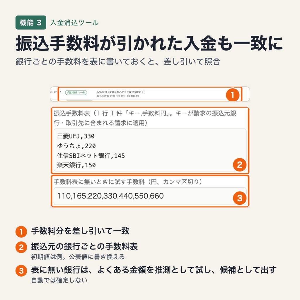 入金消込ツール|請求CSVと銀行の入金CSVを照合・合算入金の組合せ推定・振込手数料の差し引き(Mac・ブラウザで動作・端末内処理)