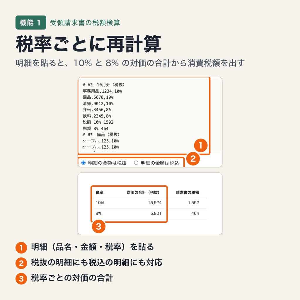 受領請求書の税額検算ツール|明細から消費税を再計算・端数処理 3 方式(切捨て・切上げ・四捨五入)で照合(ブラウザで動作・端末内処理)