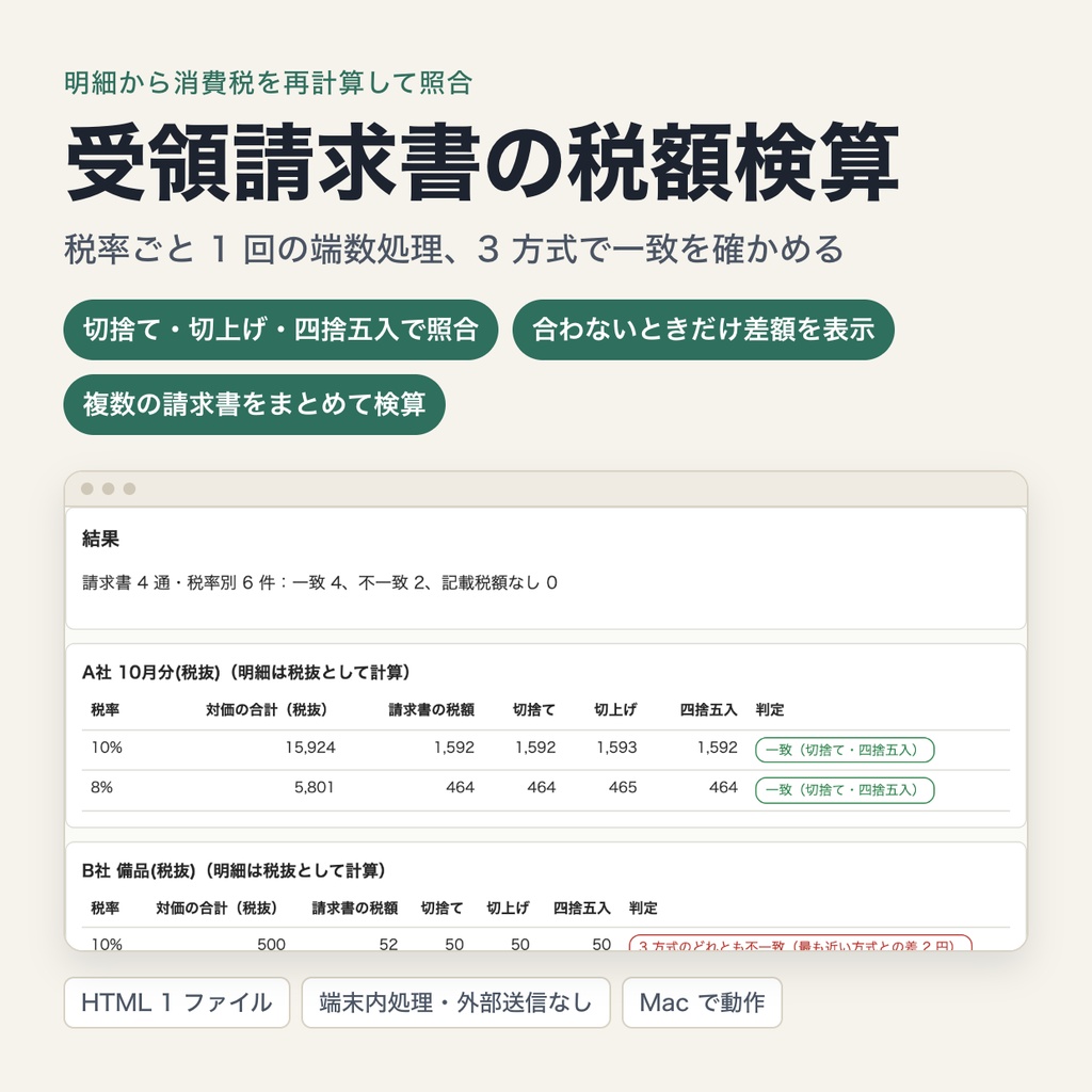 受領請求書の税額検算ツール|明細から消費税を再計算・端数処理 3 方式(切捨て・切上げ・四捨五入)で照合(ブラウザで動作・端末内処理)