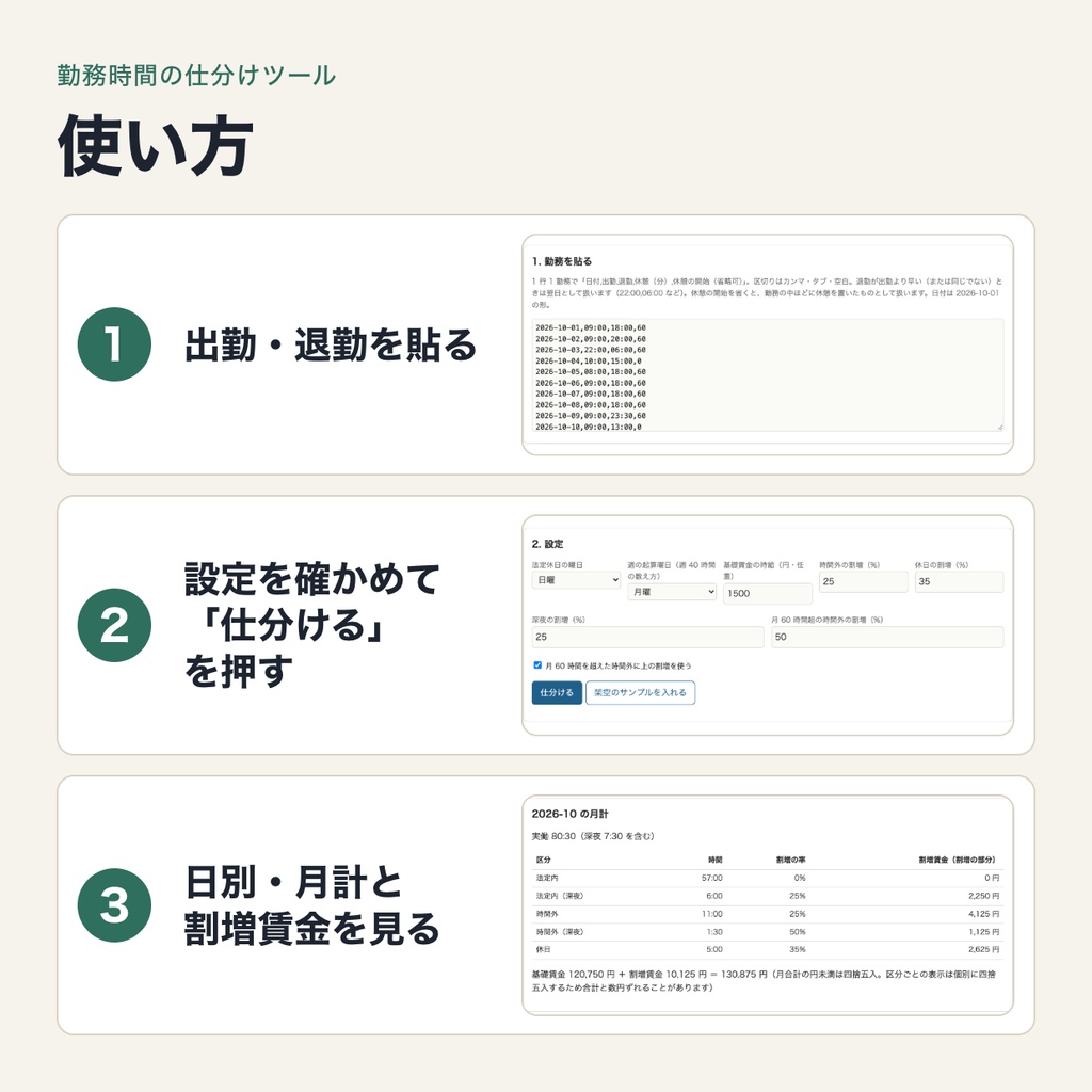 勤務時間の仕分けツール|出勤・退勤を貼ると深夜・日またぎ・時間外・休日を 1 分単位で仕分け、日別・月計と割増賃金を試算(ブラウザで動作・端末内処理)