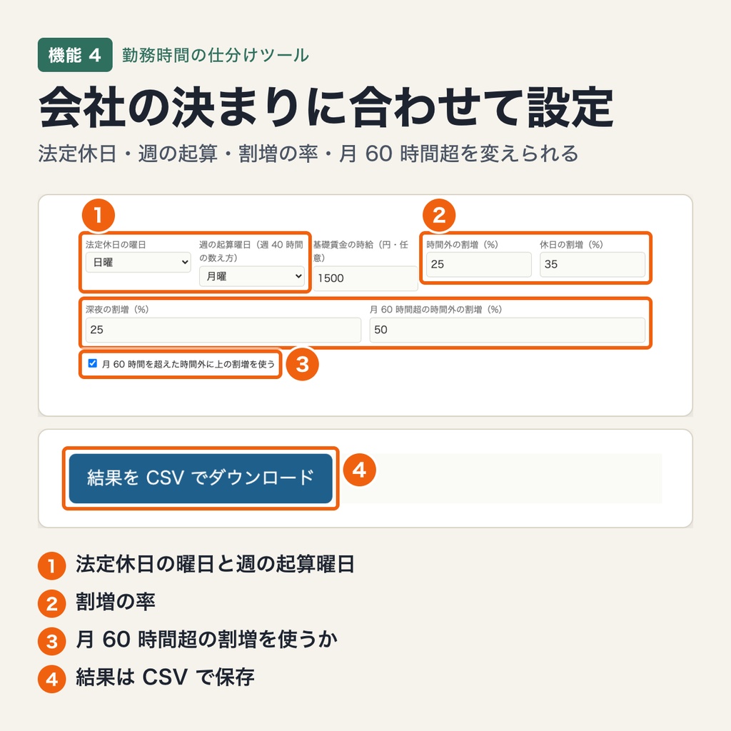 勤務時間の仕分けツール|出勤・退勤を貼ると深夜・日またぎ・時間外・休日を 1 分単位で仕分け、日別・月計と割増賃金を試算(ブラウザで動作・端末内処理)