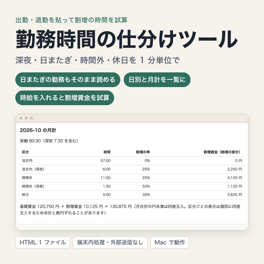 勤務時間の仕分けツール｜出勤・退勤を貼ると深夜・日またぎ・時間外・休日を 1 分単位で仕分け、日別・月計と割増賃金を試算（ブラウザで動作・端末内処理）