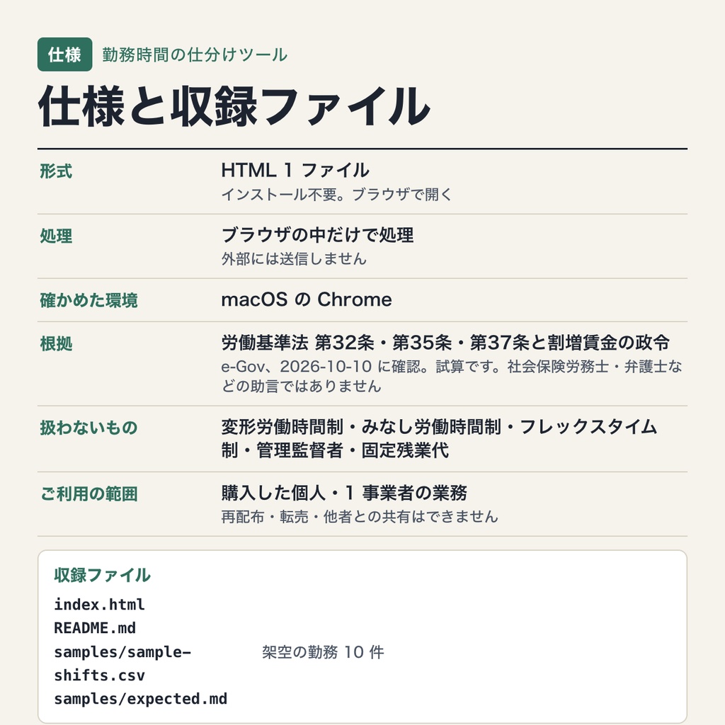 勤務時間の仕分けツール|出勤・退勤を貼ると深夜・日またぎ・時間外・休日を 1 分単位で仕分け、日別・月計と割増賃金を試算(ブラウザで動作・端末内処理)