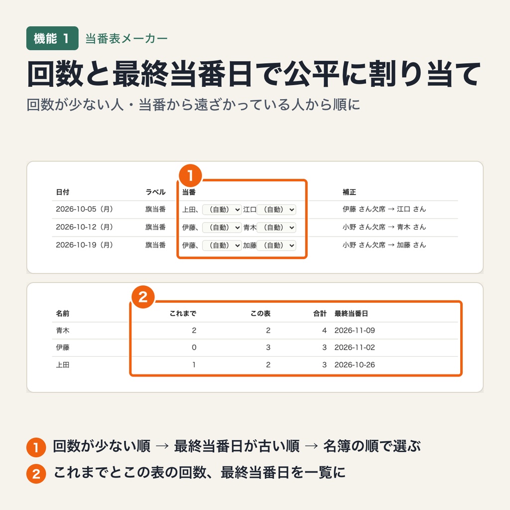 当番表メーカー|欠席の人を補正して入れ替え・回数と最終当番日の履歴を引き継いで公平に割り当て(ブラウザで動作・端末内処理)
