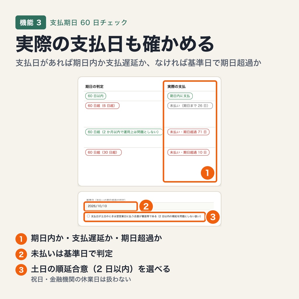 支払期日 60 日チェック|取適法・フリーランス法の支払期日を取引ごとに確認・月末締め翌月末払いや再委託 30 日にも対応(ブラウザで動作・端末内処理)