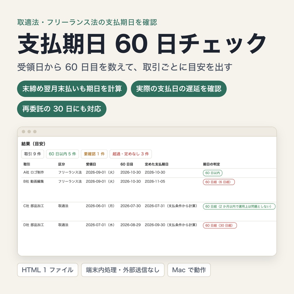 支払期日 60 日チェック|取適法・フリーランス法の支払期日を取引ごとに確認・月末締め翌月末払いや再委託 30 日にも対応(ブラウザで動作・端末内処理)