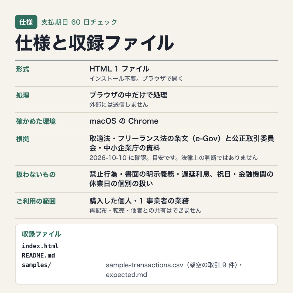 支払期日 60 日チェック|取適法・フリーランス法の支払期日を取引ごとに確認・月末締め翌月末払いや再委託 30 日にも対応(ブラウザで動作・端末内処理)