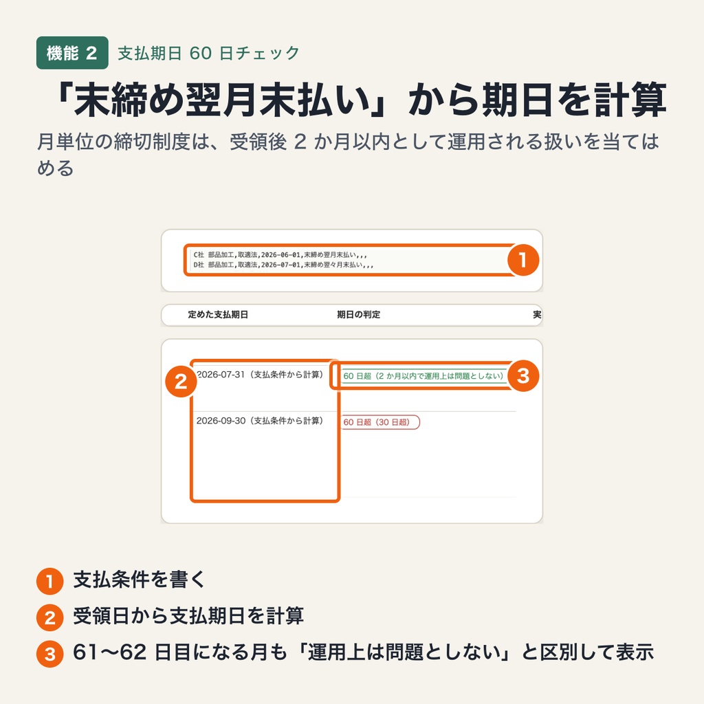 支払期日 60 日チェック|取適法・フリーランス法の支払期日を取引ごとに確認・月末締め翌月末払いや再委託 30 日にも対応(ブラウザで動作・端末内処理)