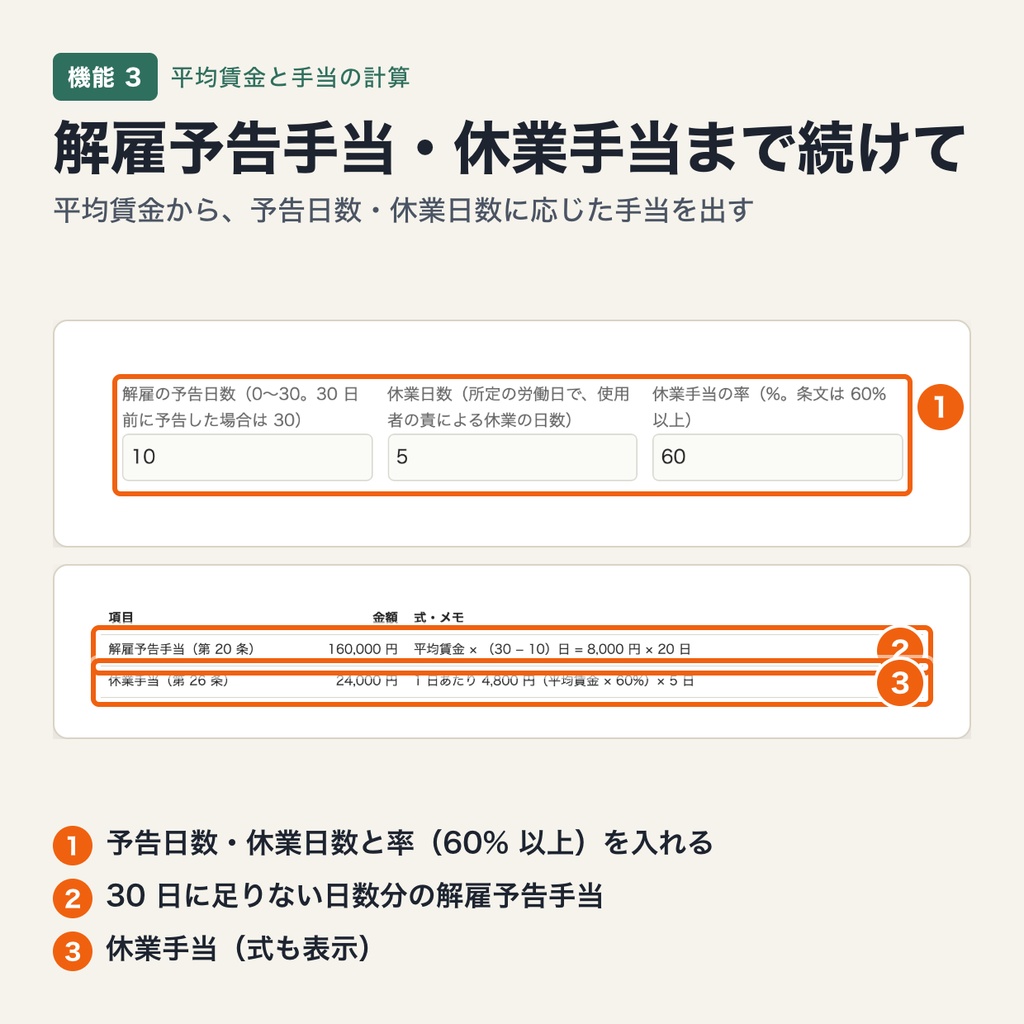 平均賃金・解雇予告手当・休業手当・減給上限の計算ツール|労働基準法 第 12・20・26・91 条の式で試算(ブラウザで動作・端末内処理)