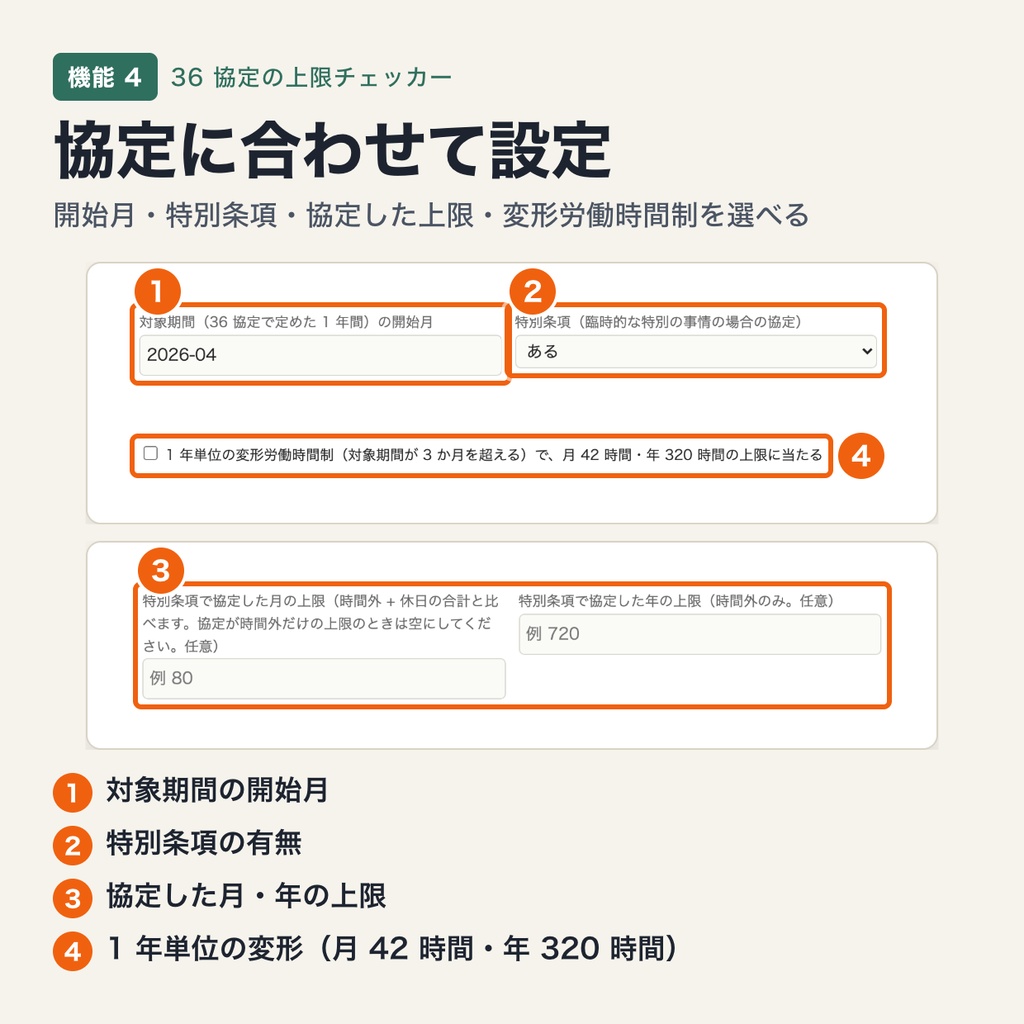 時間外労働の上限(36 協定)チェッカー|月 45 時間・年 360 時間・特別条項 720 時間・単月 100 時間未満・平均 80 時間を月ごとに確認(ブラウザで動作・端末内処理)