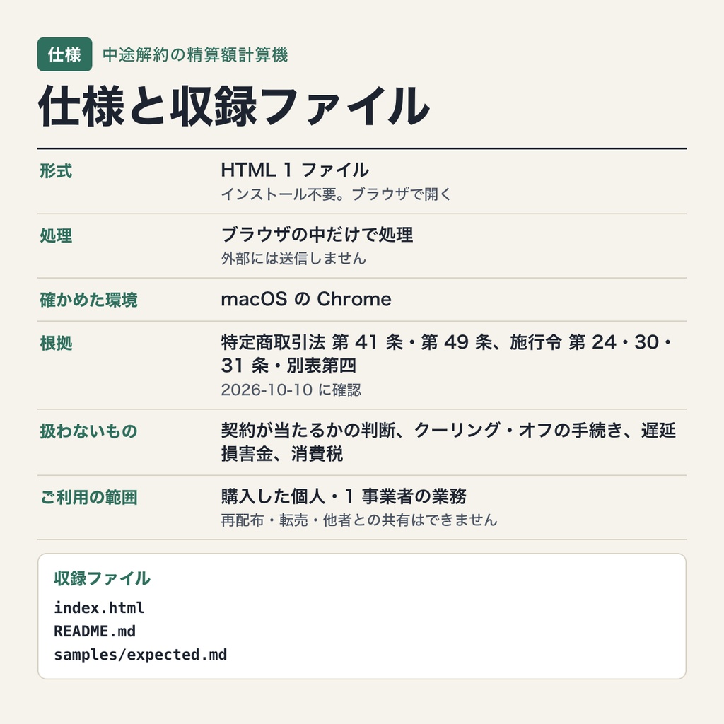 特定継続的役務の中途解約の精算額計算機|エステ・美容医療・語学・家庭教師・学習塾・パソコン教室・結婚相手紹介の損害賠償額の上限と返金額を試算(ブラウザで動作・端末内処理)