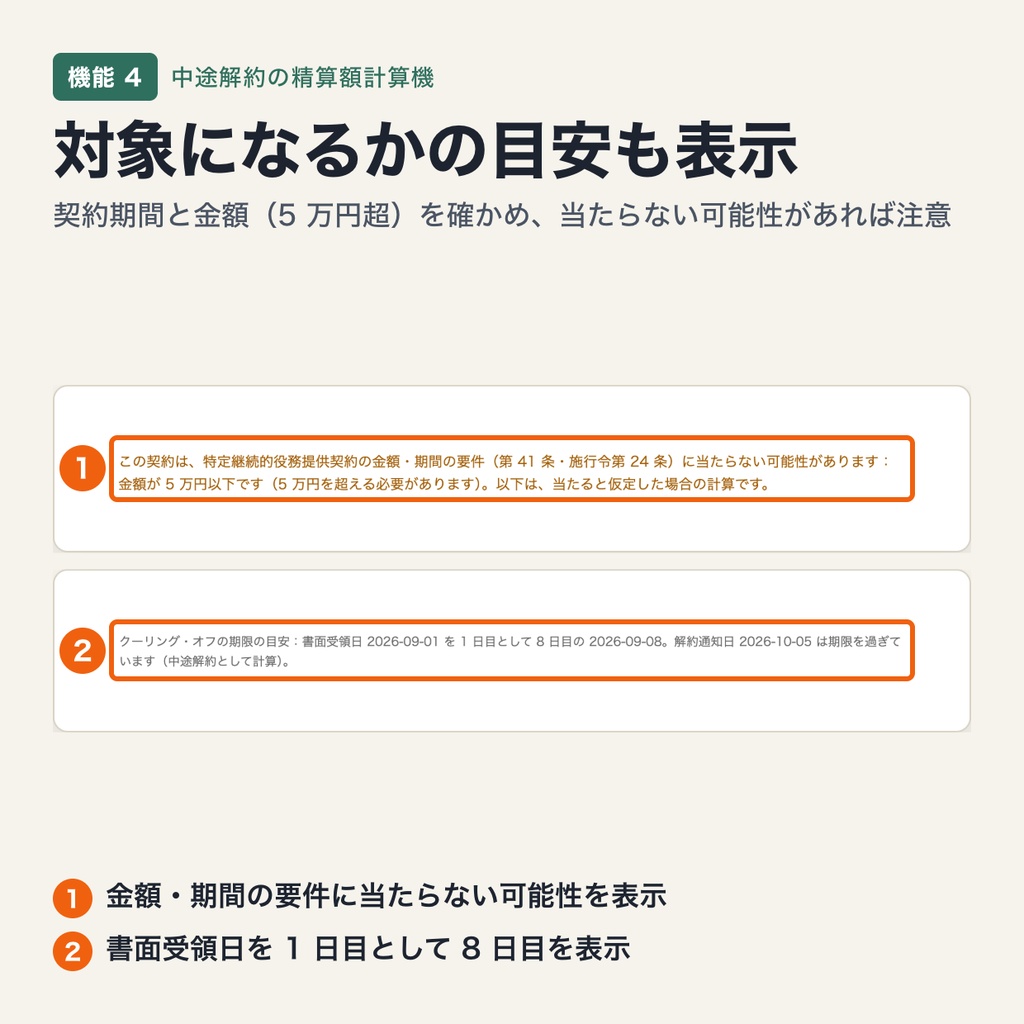 特定継続的役務の中途解約の精算額計算機|エステ・美容医療・語学・家庭教師・学習塾・パソコン教室・結婚相手紹介の損害賠償額の上限と返金額を試算(ブラウザで動作・端末内処理)