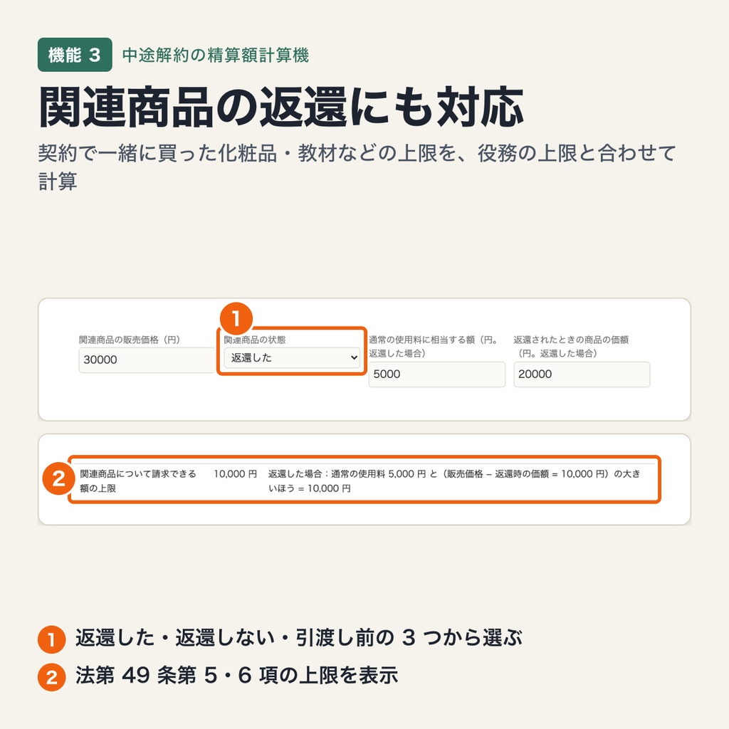 特定継続的役務の中途解約の精算額計算機|エステ・美容医療・語学・家庭教師・学習塾・パソコン教室・結婚相手紹介の損害賠償額の上限と返金額を試算(ブラウザで動作・端末内処理)