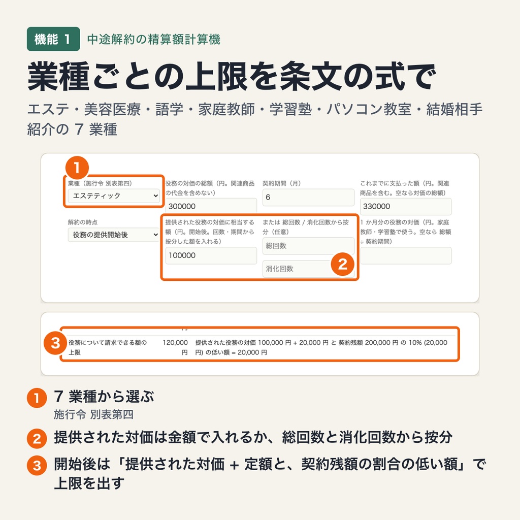 特定継続的役務の中途解約の精算額計算機|エステ・美容医療・語学・家庭教師・学習塾・パソコン教室・結婚相手紹介の損害賠償額の上限と返金額を試算(ブラウザで動作・端末内処理)
