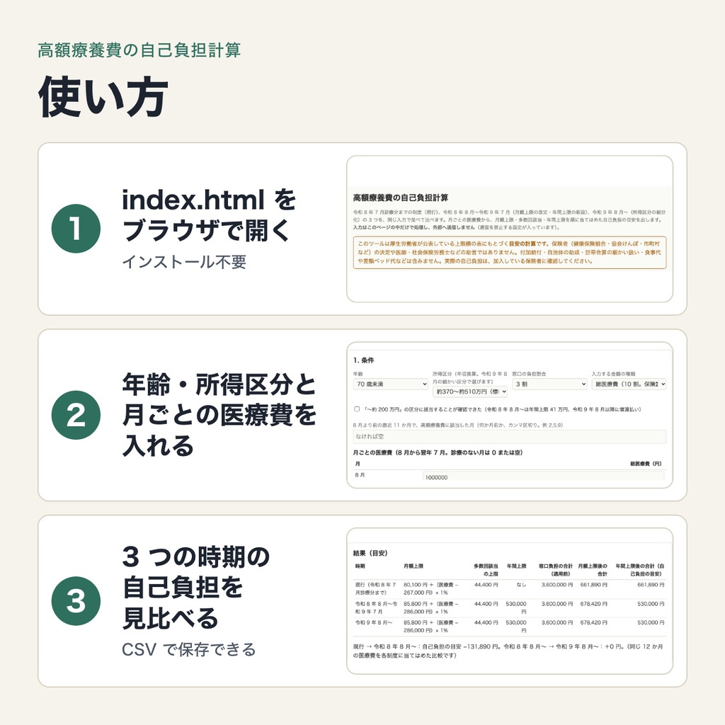 高額療養費の自己負担計算|令和 8 年 8 月の改定・年間上限・令和 9 年 8 月の区分細分化を同じ入力で比較(ブラウザで動作・端末内処理)